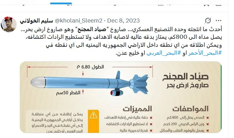 Houthi Missiles, Iranian Backing: Expanding Threat to the World's Shipping