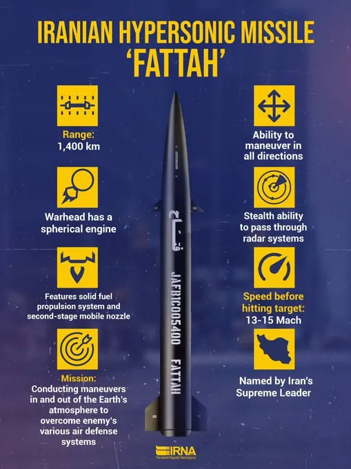 Iran Unveils Fattah-2 Hypersonic Missile 