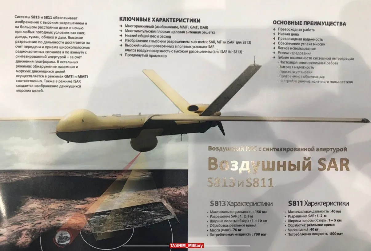 Iran’s Deadly Arsenal: Advanced Drones Pose  Global Threat Amid 