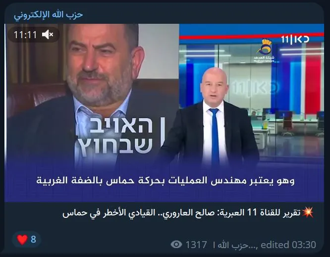 Hezbollah and Iran Focus on West Bank in Meetings with Hamas and PIJ Leaders