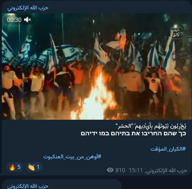 Hezbollah and Iran Focus on West Bank in Meetings with Hamas and PIJ Leaders