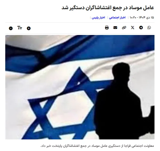 Iran’s No-Compromise Response to Protests and Implications for Israel