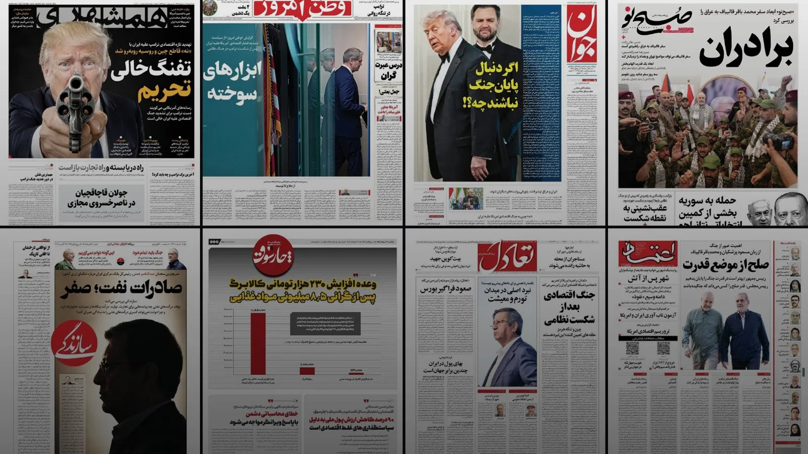Iran Daily
