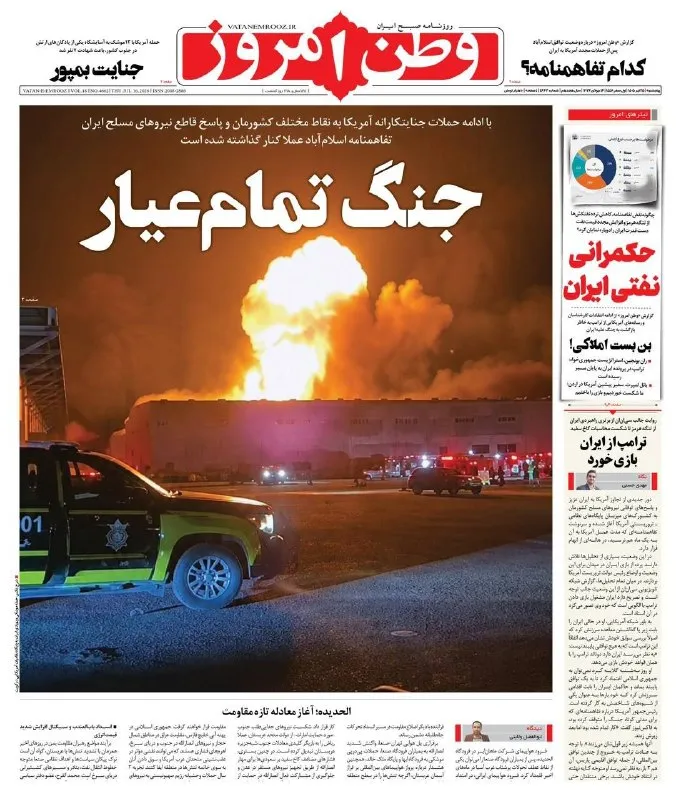 Iran Daily (English)