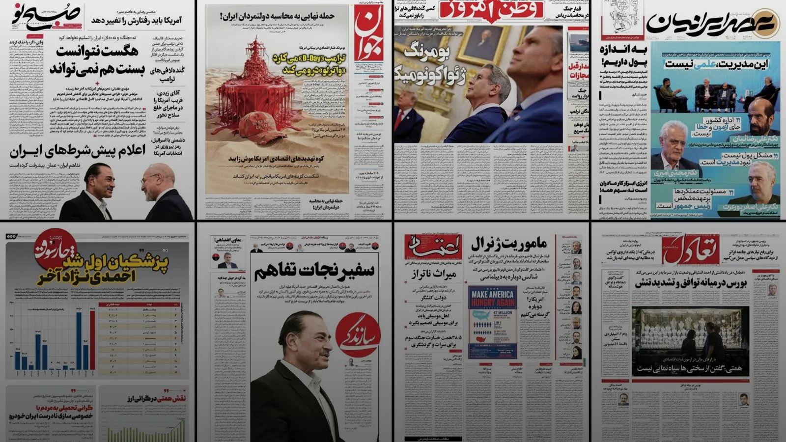 Iran Daily